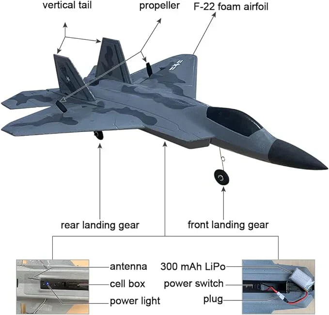 Remote Control Airplane - طائرة التحكم عن بعد